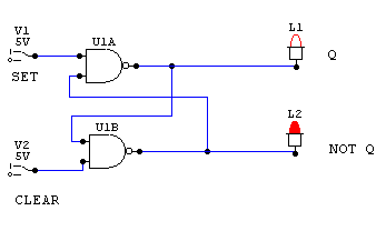 Nand Latch